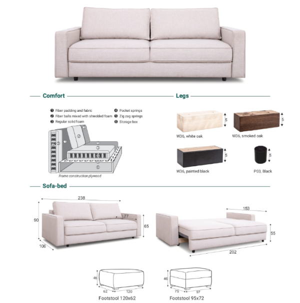 SOFA-LOVA „WESTIN SB“