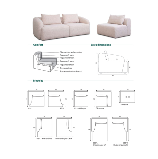 MODULINĖ SOFA „SORI 3,5 S“